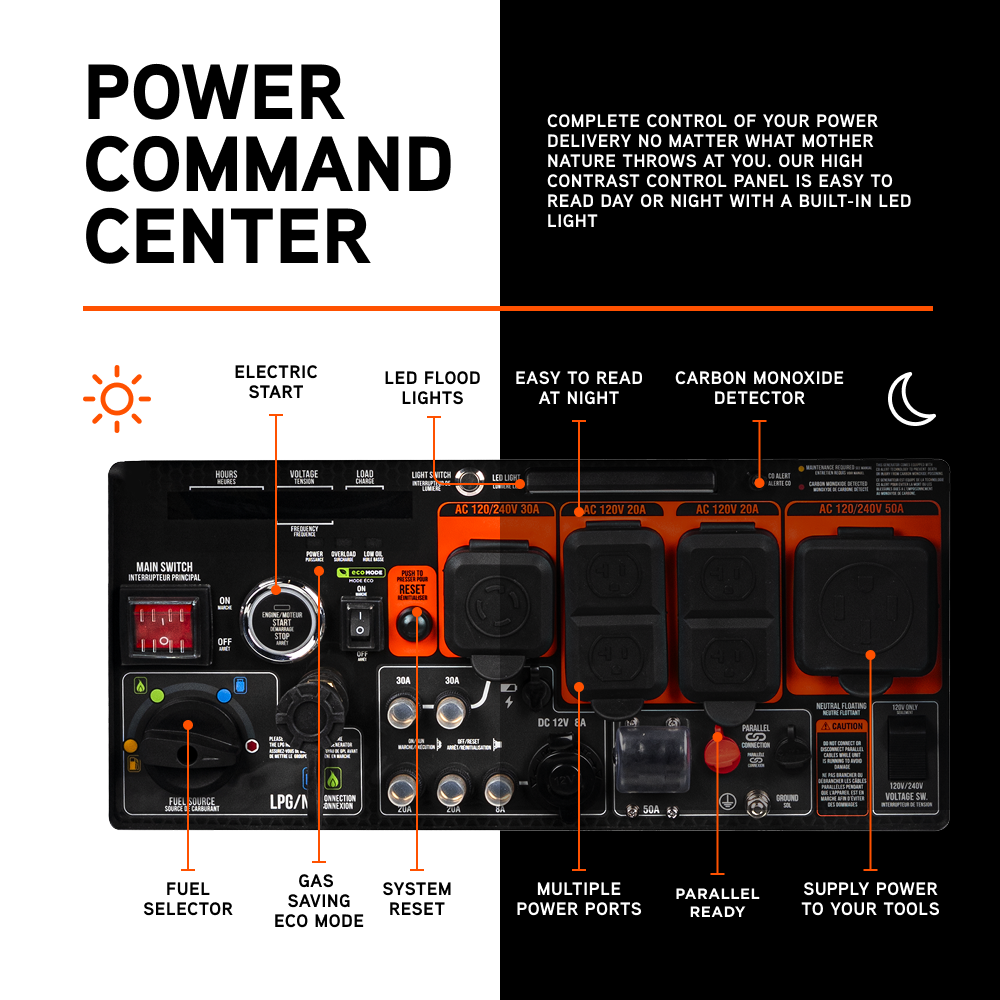Ariens 10,500 Watt Inverter - A10500iT