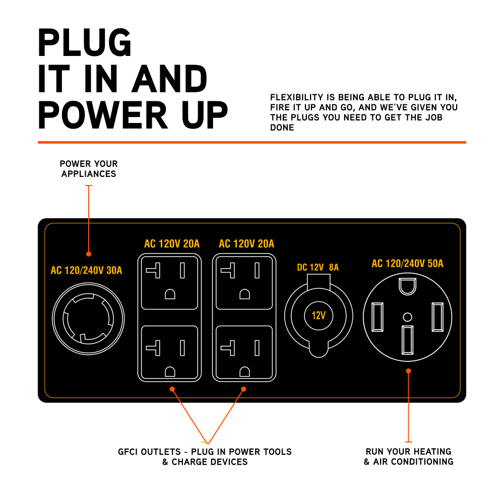 Ariens 10,500 Watt Inverter - A10500iT