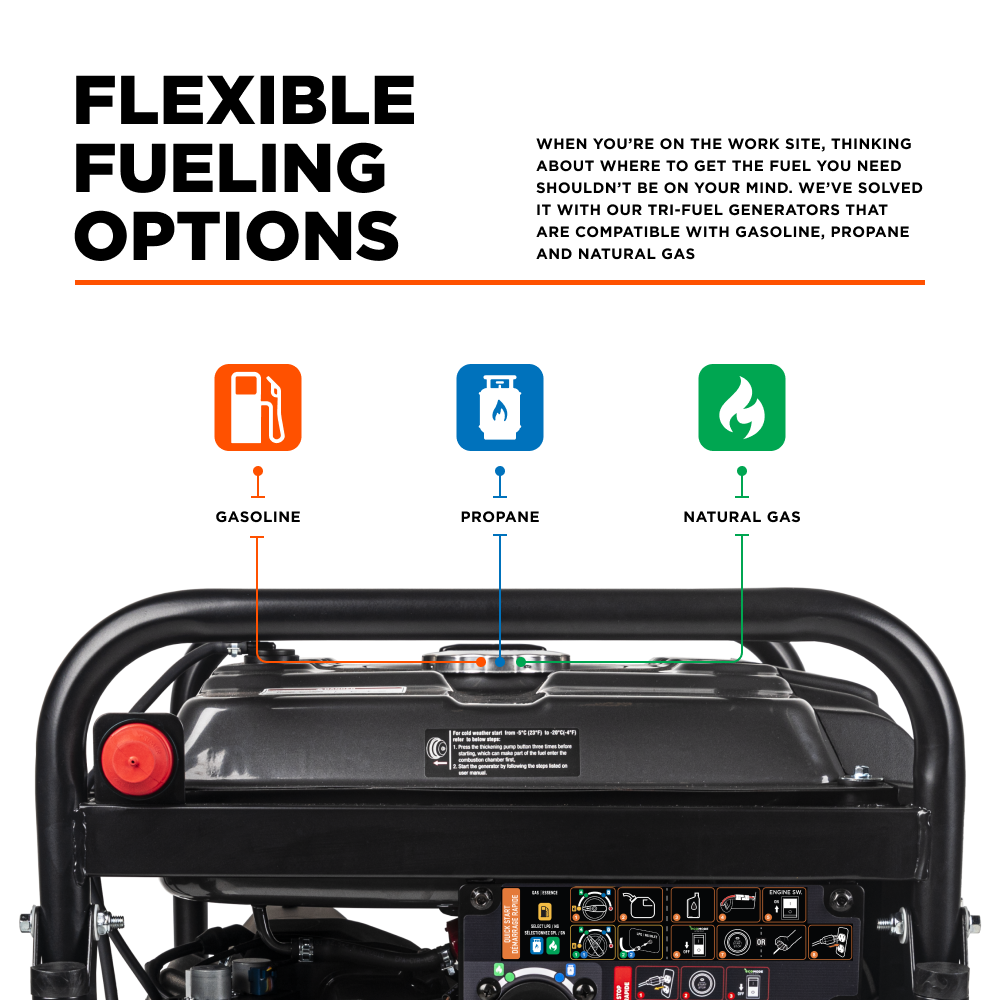 Ariens 12,500 Watt Generator - A12500T