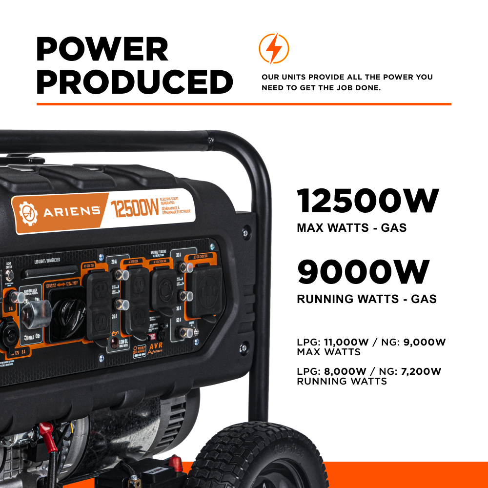 Ariens 12,500 Watt Generator - A12500T