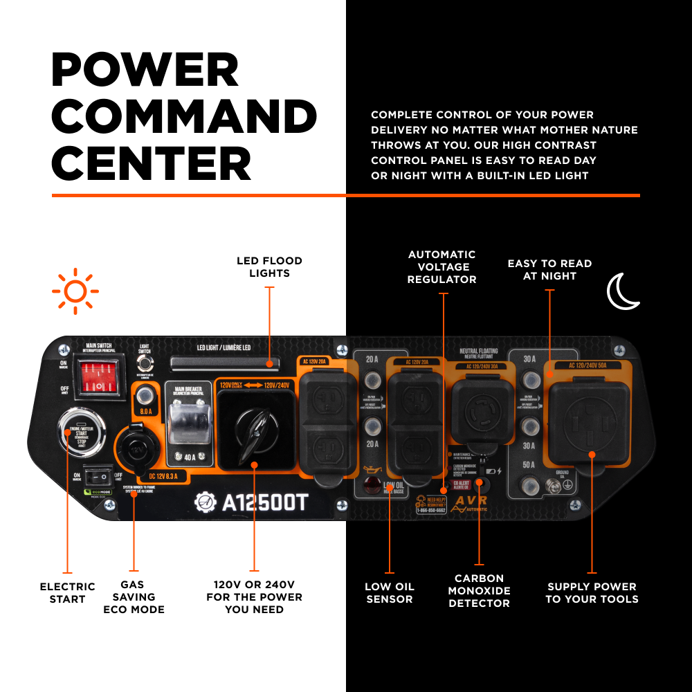 Ariens 12,500 Watt Generator - A12500T