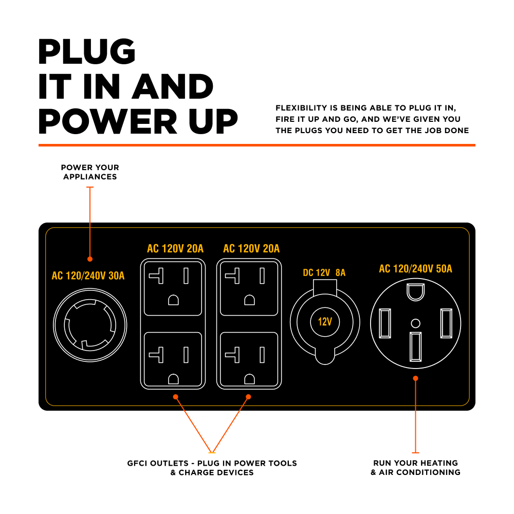 Ariens 12,500 Watt Generator - A12500T
