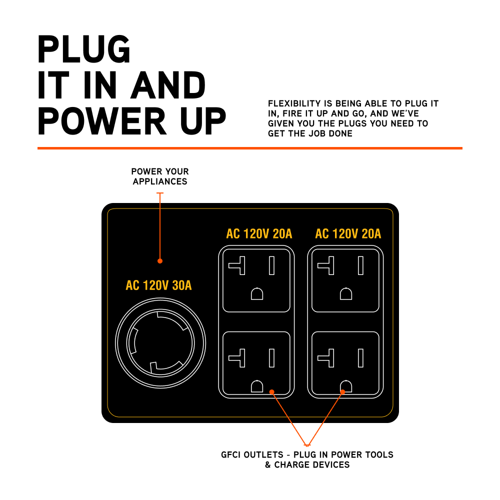 Ariens 3,800 Watt Generator - A3800