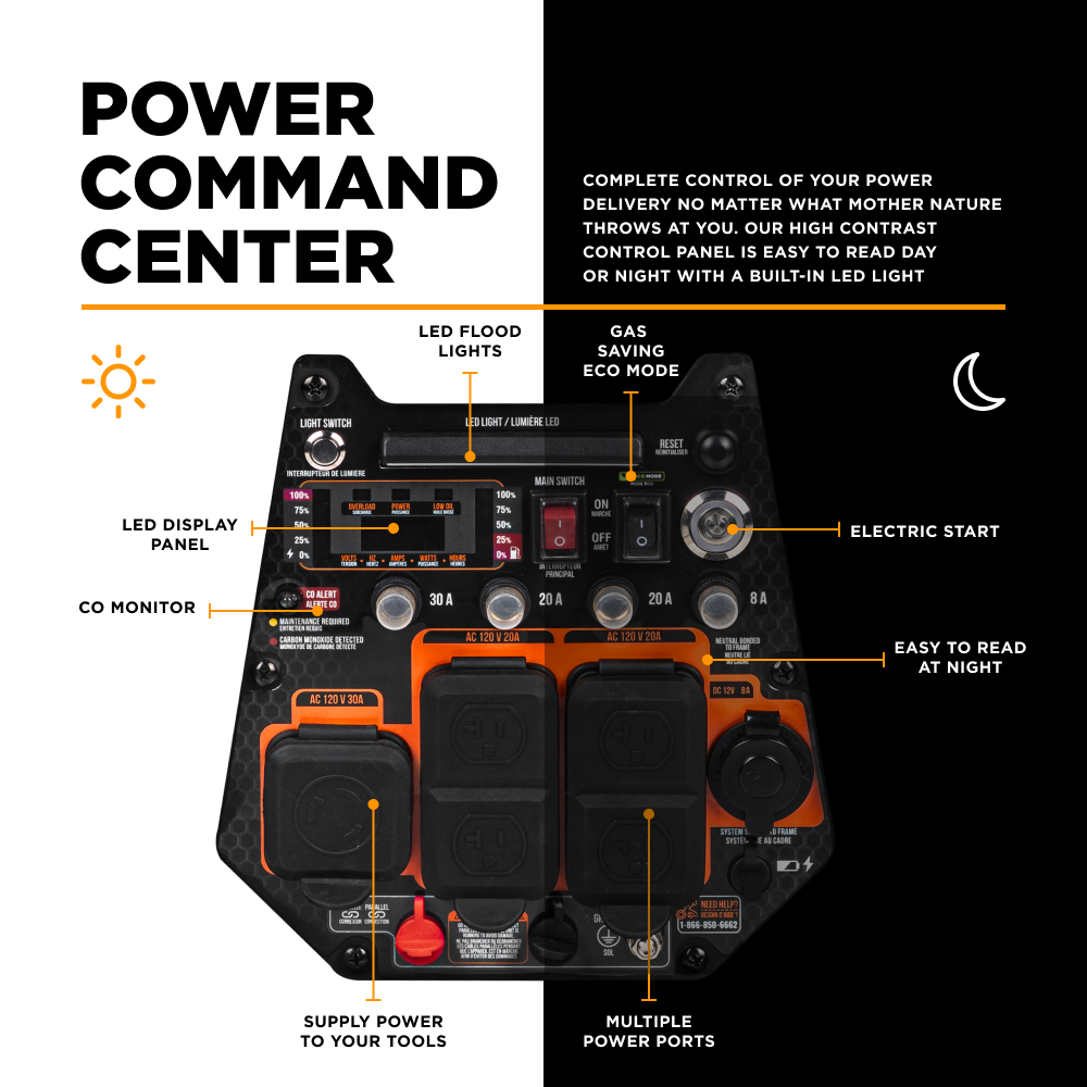Ariens 4,700 Watt Inverter - A4700iD