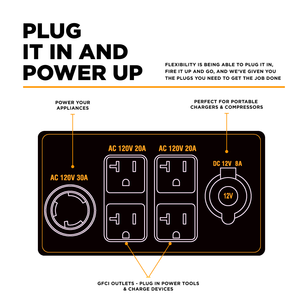 Ariens 4,700 Watt Inverter - A4700iD