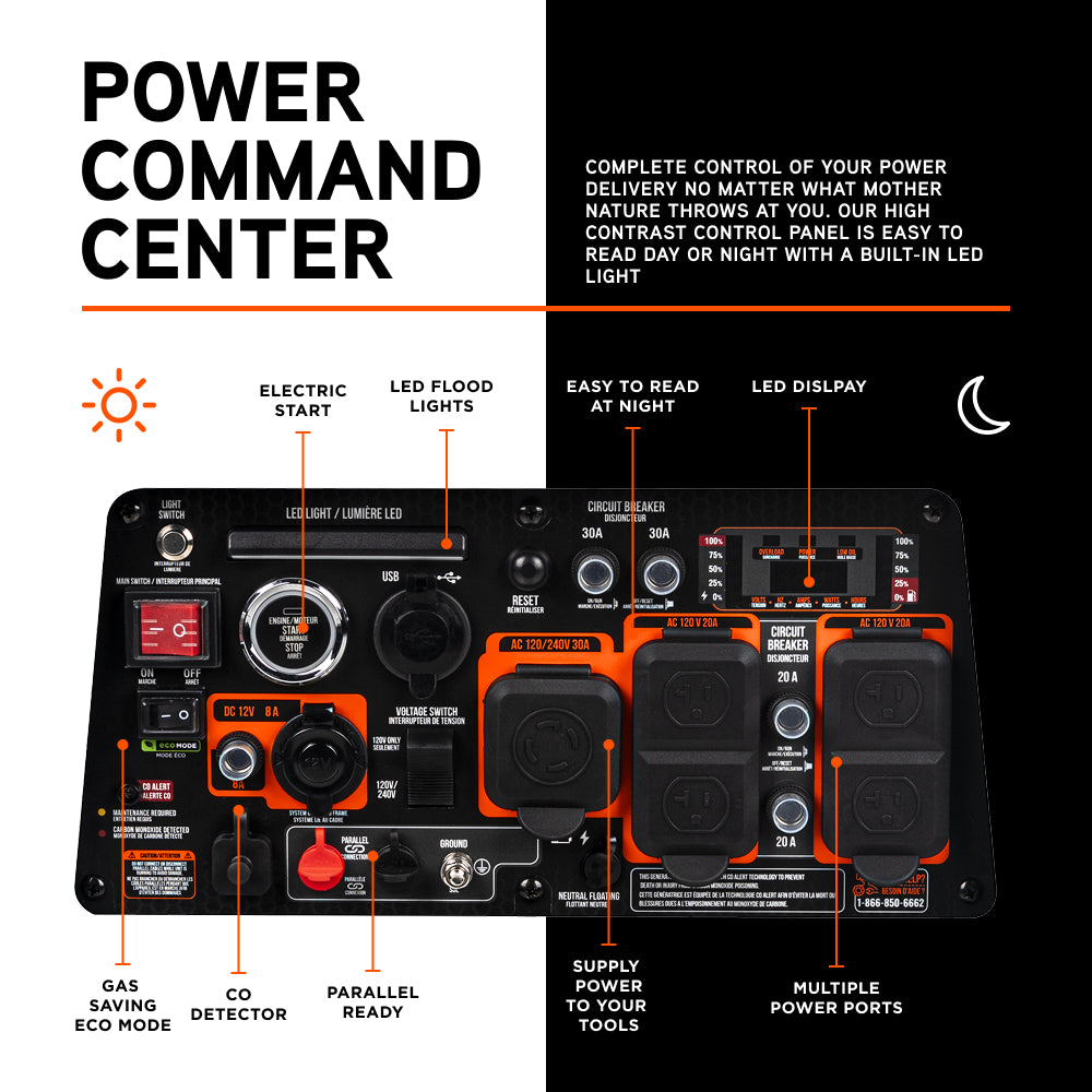 Ariens 7,500 Watt Inverter - A7500iD