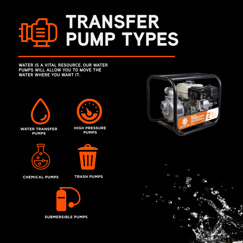 Ariens 2" 32PSI 158GPM Water Transfer Pump - A2065HL