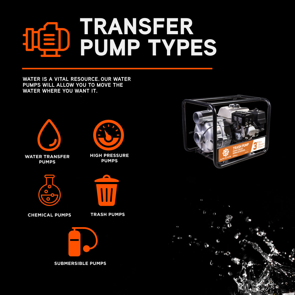 Ariens 3" 36PSI 264GPM Water Transfer Pump - ATP3065HR
