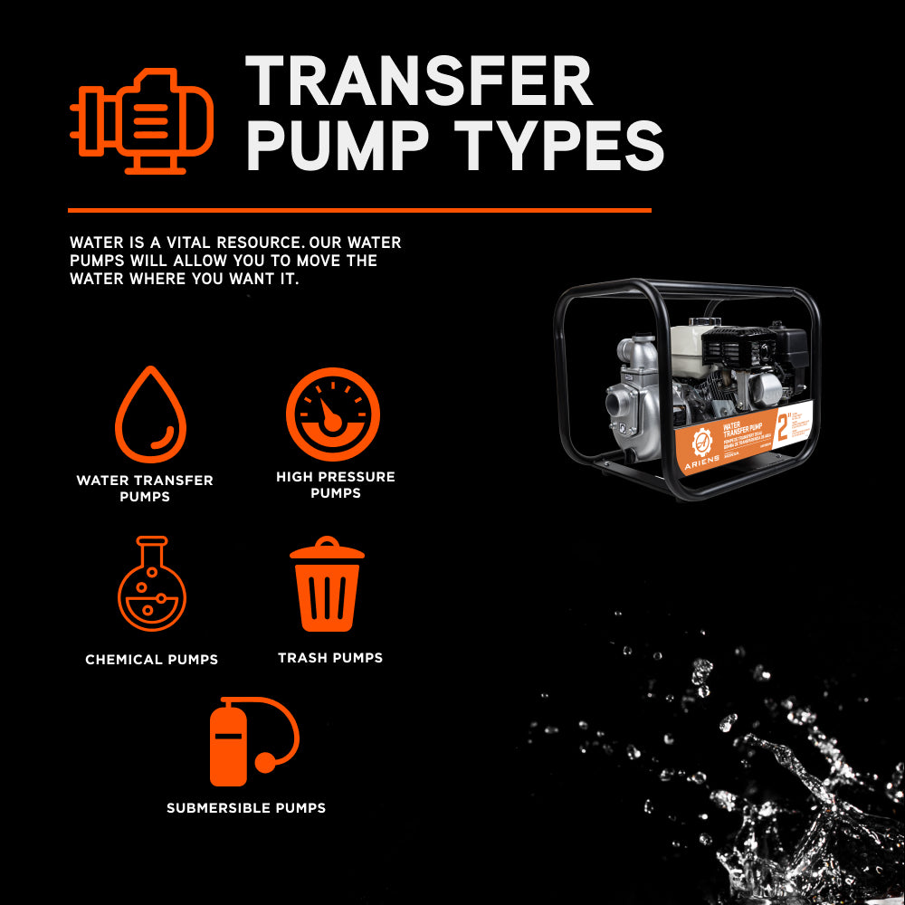 Ariens 2" 33PSI 158GPM Water Transfer Pump - AWP2065HR