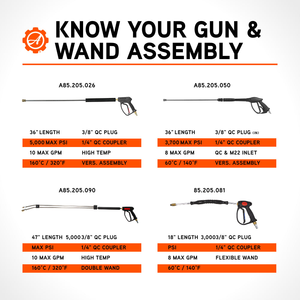 Ariens 36" Pressure Washer Accessory Kit - A85.400.327