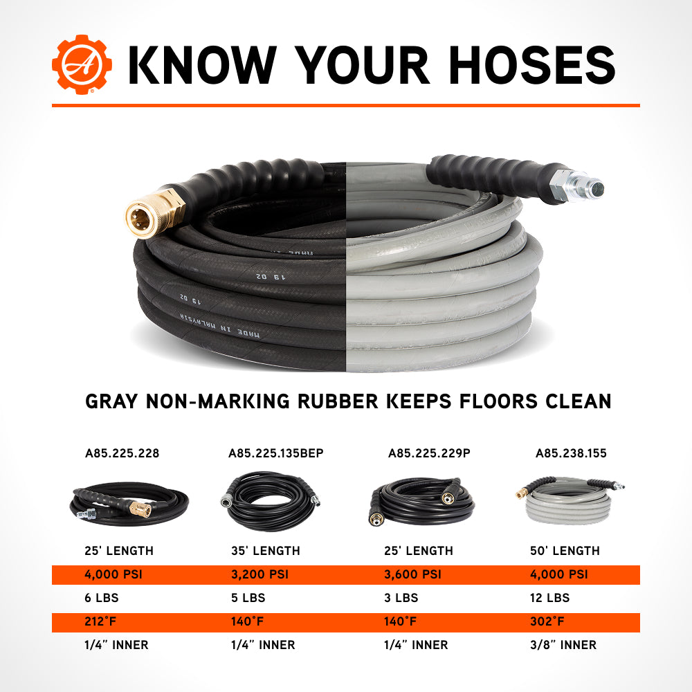 Ariens 1/4" x 25' Pressure Washer Hose - A85.225.228
