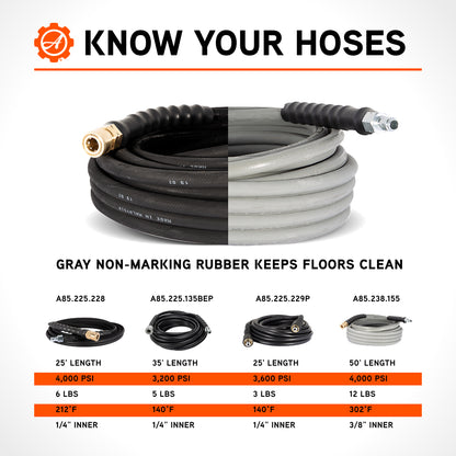 Ariens 1/4" x 25' Pressure Washer Hose - A85.225.228
