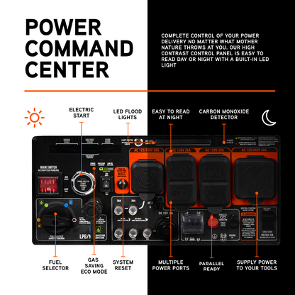 Ariens 10,500 Watt Inverter - A10500iT
