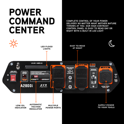 Ariens 3,800 Watt Generator - A3800