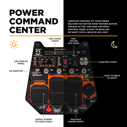 Ariens 4,700 Watt Inverter - A4700iD