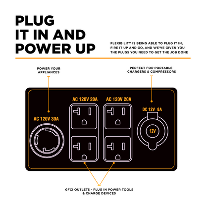 Ariens 4,700 Watt Inverter - A4700iD