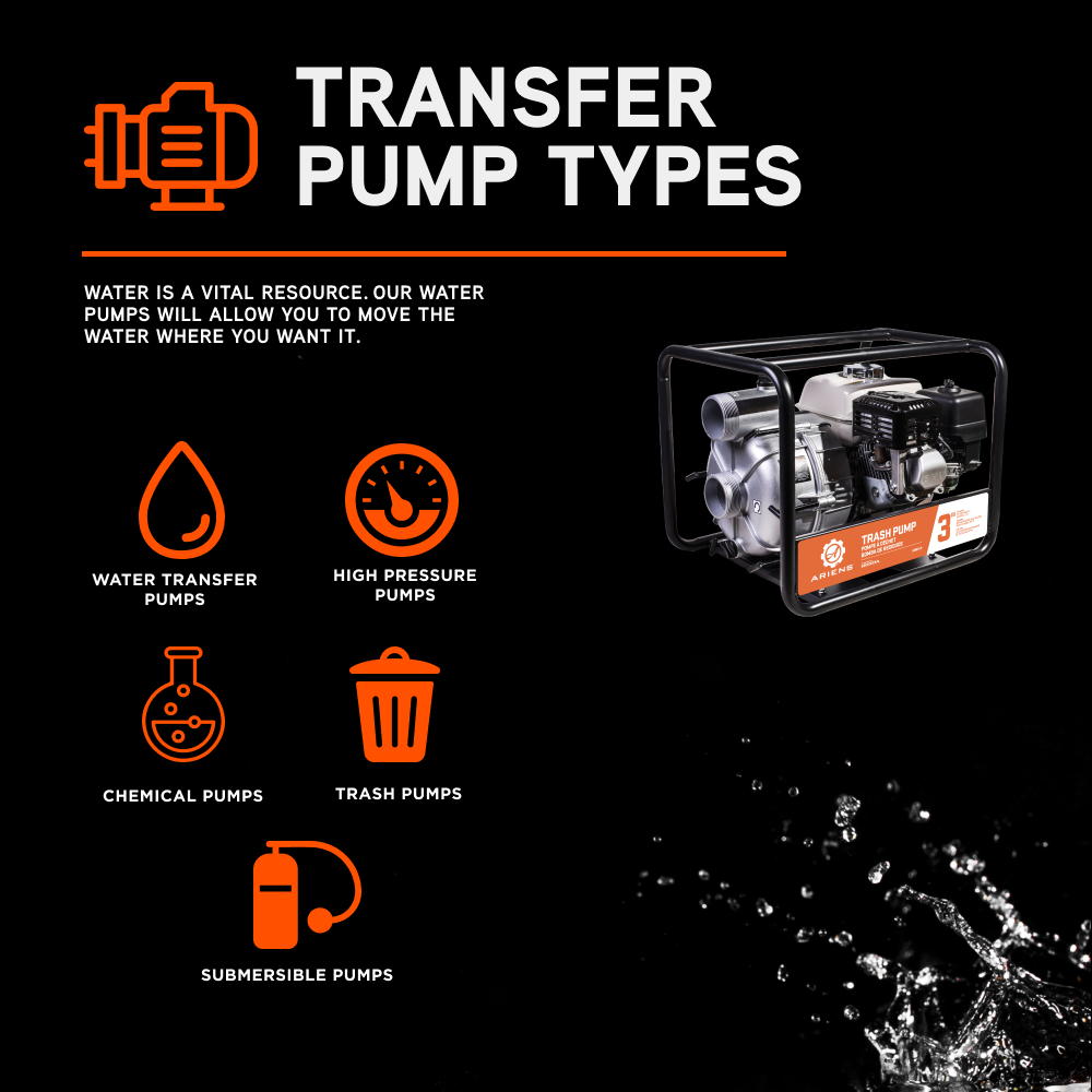 Ariens 3" 36PSI 264GPM Trash Pump - A3065HR